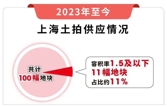 点分析楼盘详情户型尺寸+生活场景全解析凯发k8登录vip大华斐乐公园售楼处卖(图17)